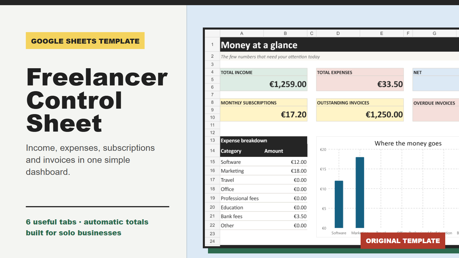 Freelancer Control Sheet dashboard for subscriptions, expenses and invoices