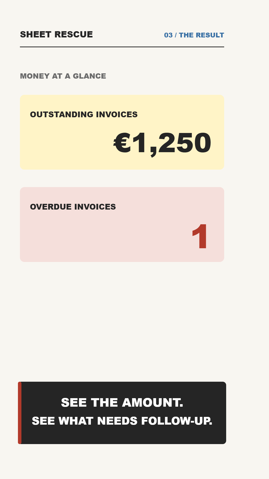Dashboard showing outstanding and overdue invoices