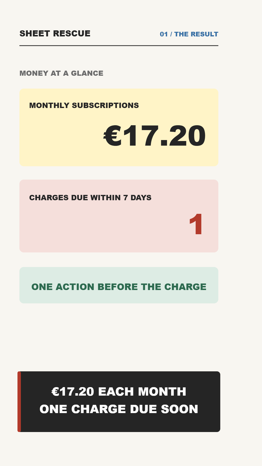 Dashboard showing monthly subscriptions and a charge due within seven days